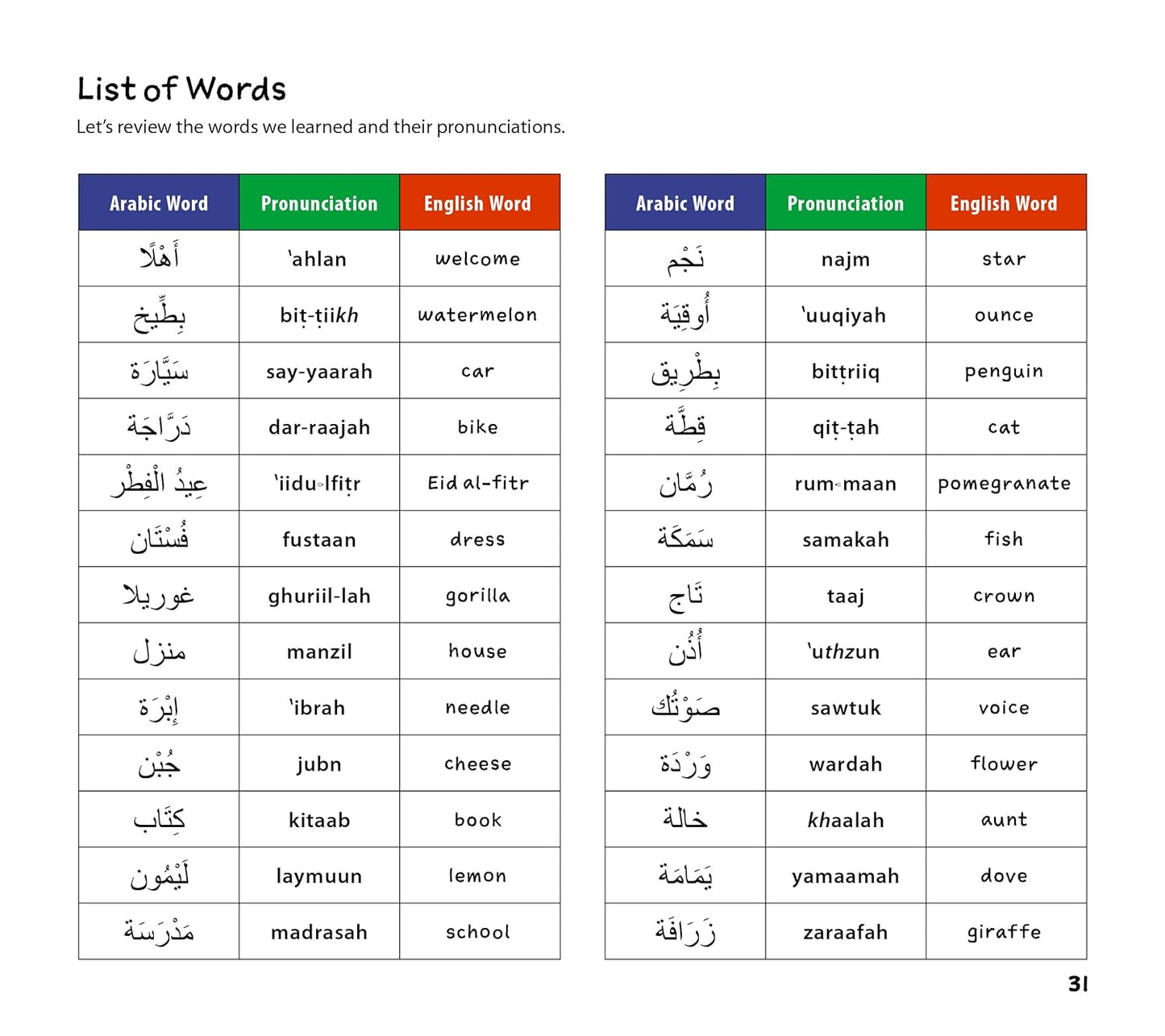 My First Book of Arabic Words: An ABC Rhyming Book of Arabic Language and Culture - Sabiqounbooks