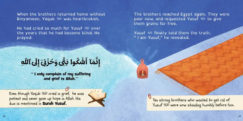 Prophet Yusuf (AS)