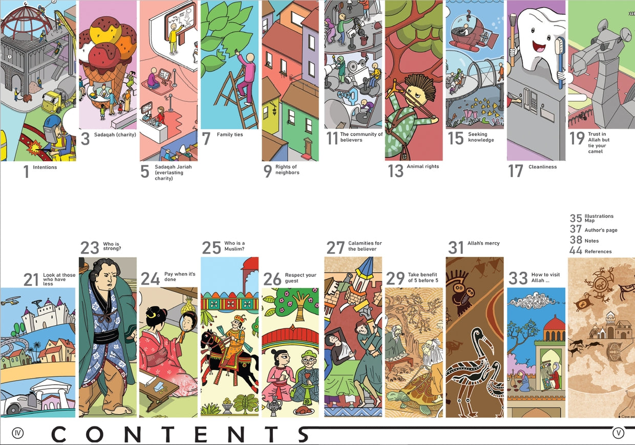 Hadith Infographics - Sabiqounbooks