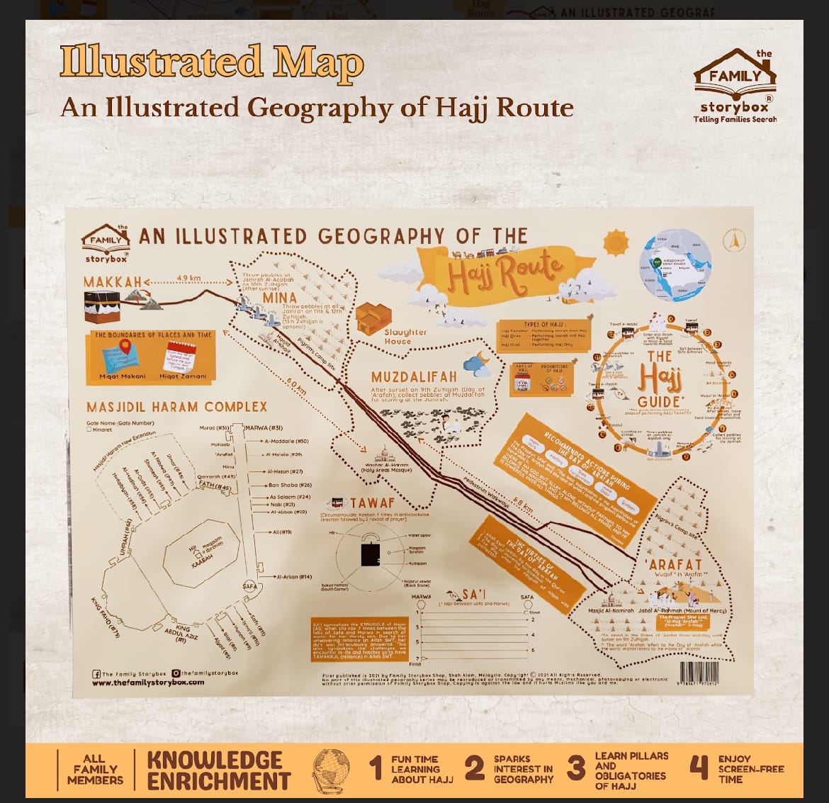 An Illustrated Geography of The Hajj Route