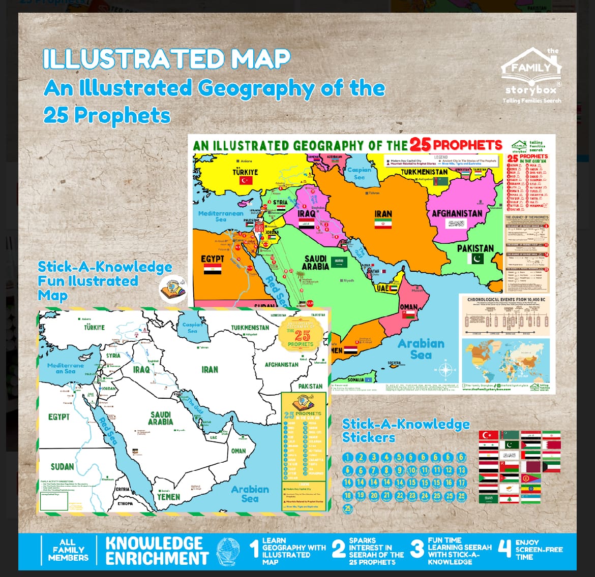 An Illustrated Geography of The 25 Prophets Mega Map & Stick-A-Knowledge