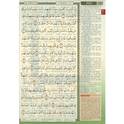 Al Quran Al Kareem Maqdis Karya Bestari Word-by-Word Translation Colour Coded Tajweed (A4)
