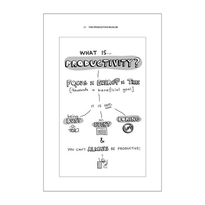 Productive Muslim - Sabiqounbooks