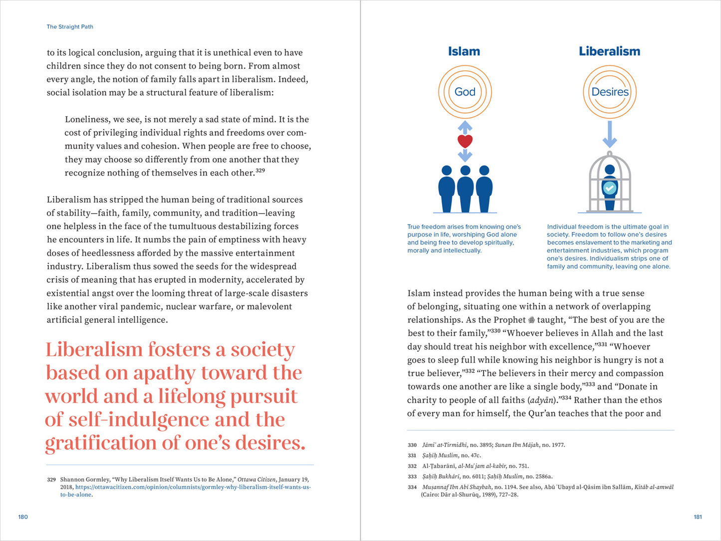The Straight Path - Sabiqounbooks