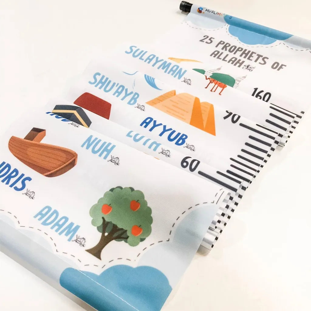 Islamic Height Chart - 25 Prophets - Sabiqounbooks