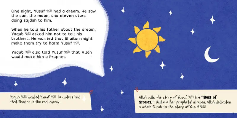 Prophet Yusuf (AS)
