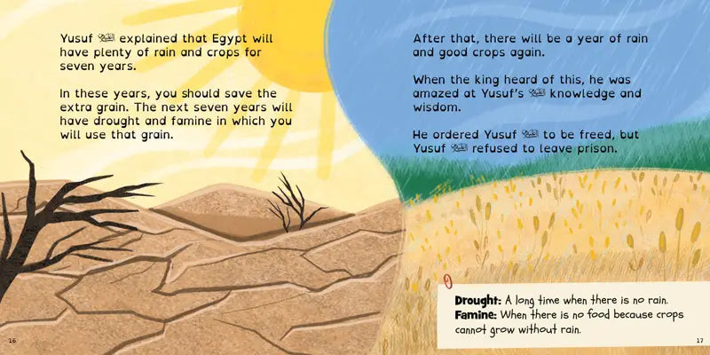 Prophet Yusuf (AS)