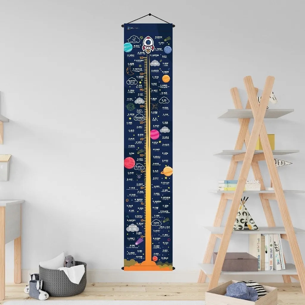 Islamic Height Chart - 99 Names of Allah - Sabiqounbooks